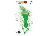 Hole Map